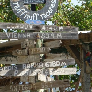 ShipWreck distance sign