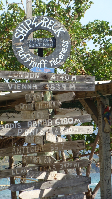 ShipWreck distance sign