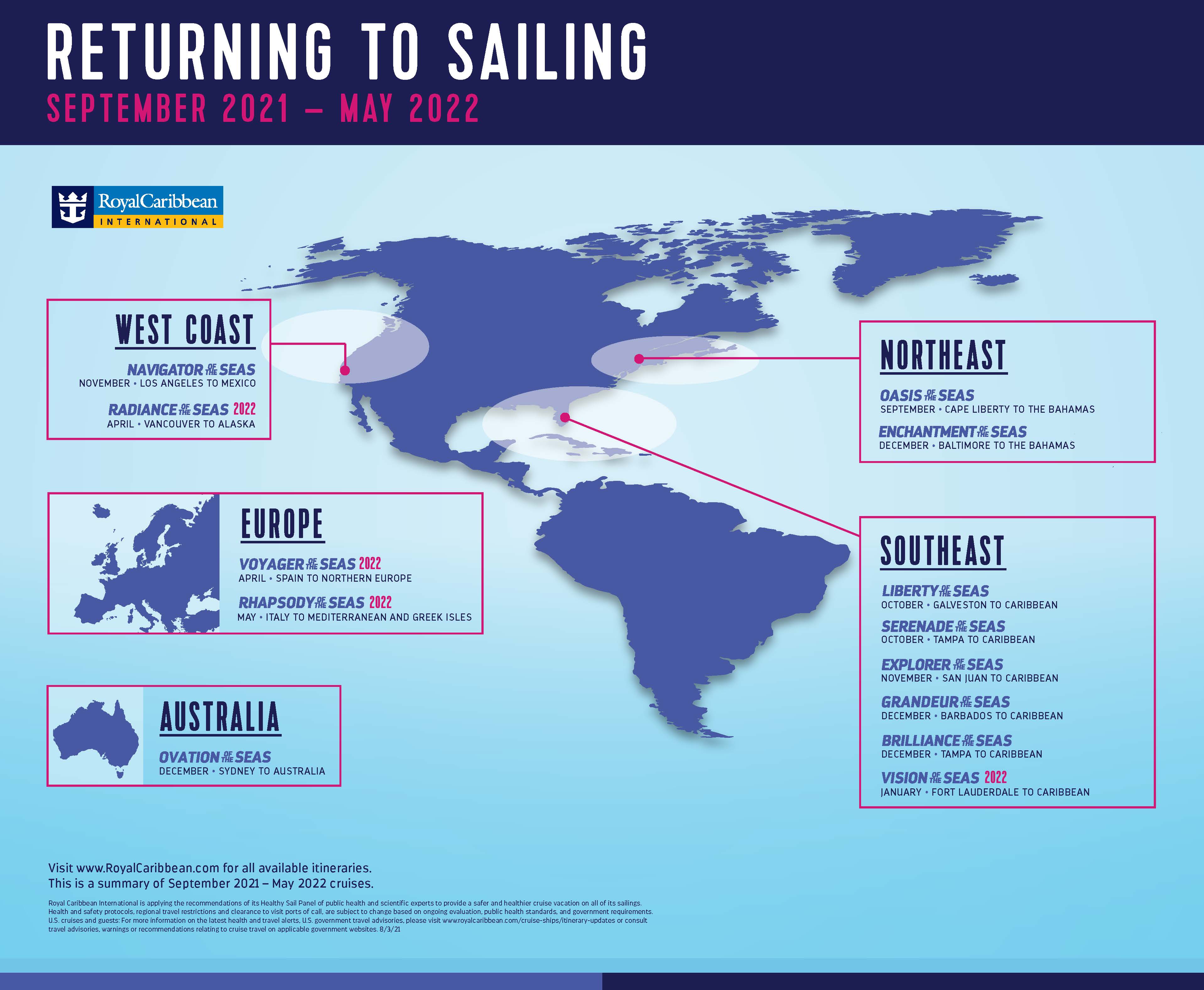 Royal Caribbean Releases Schedule For Remaining Ships To Returning To